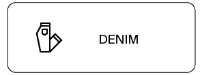 Comprar por Categoria | Denim - Jeans | LikeMe